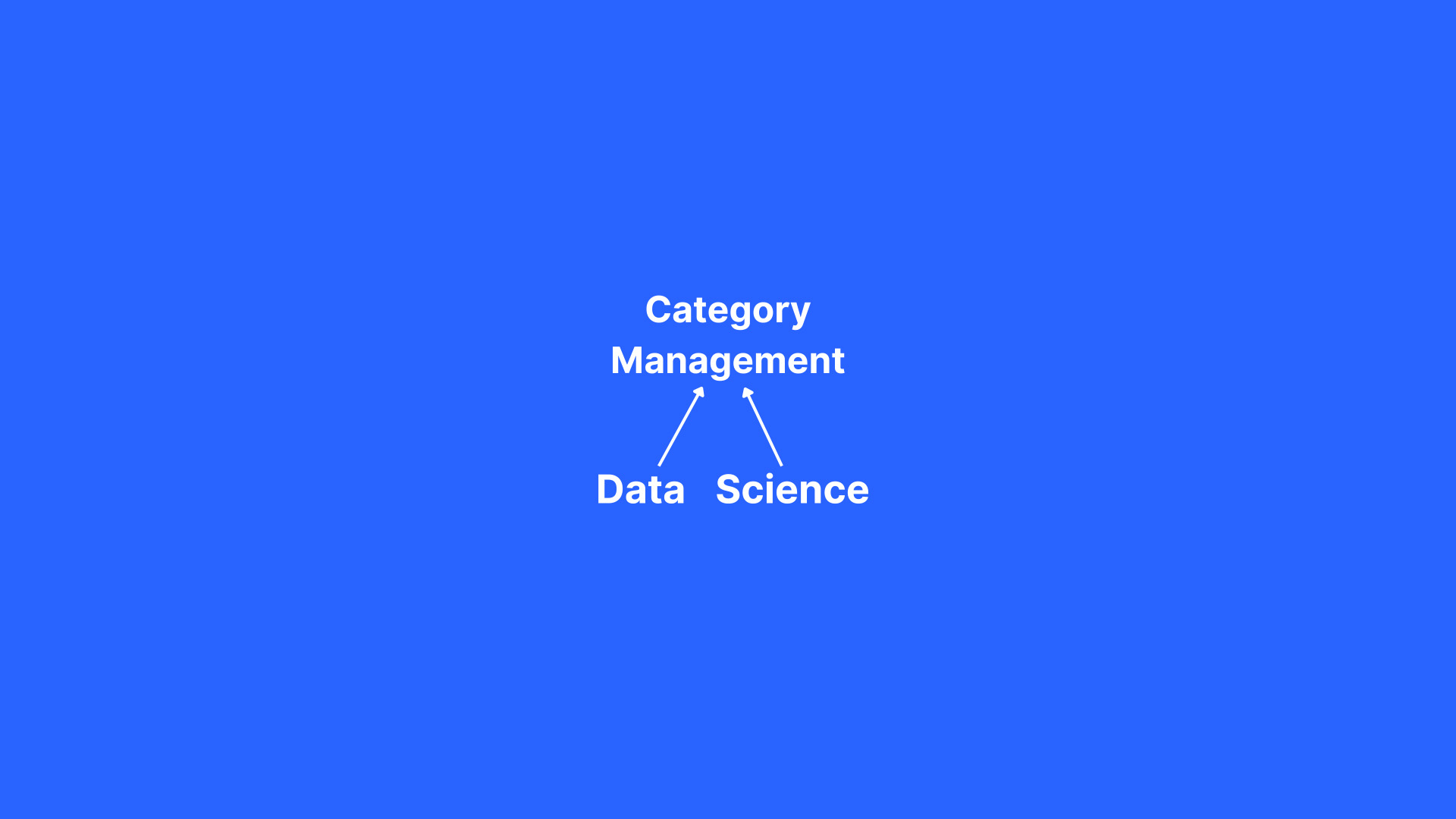 Where Science (and Data) Fails Category Management