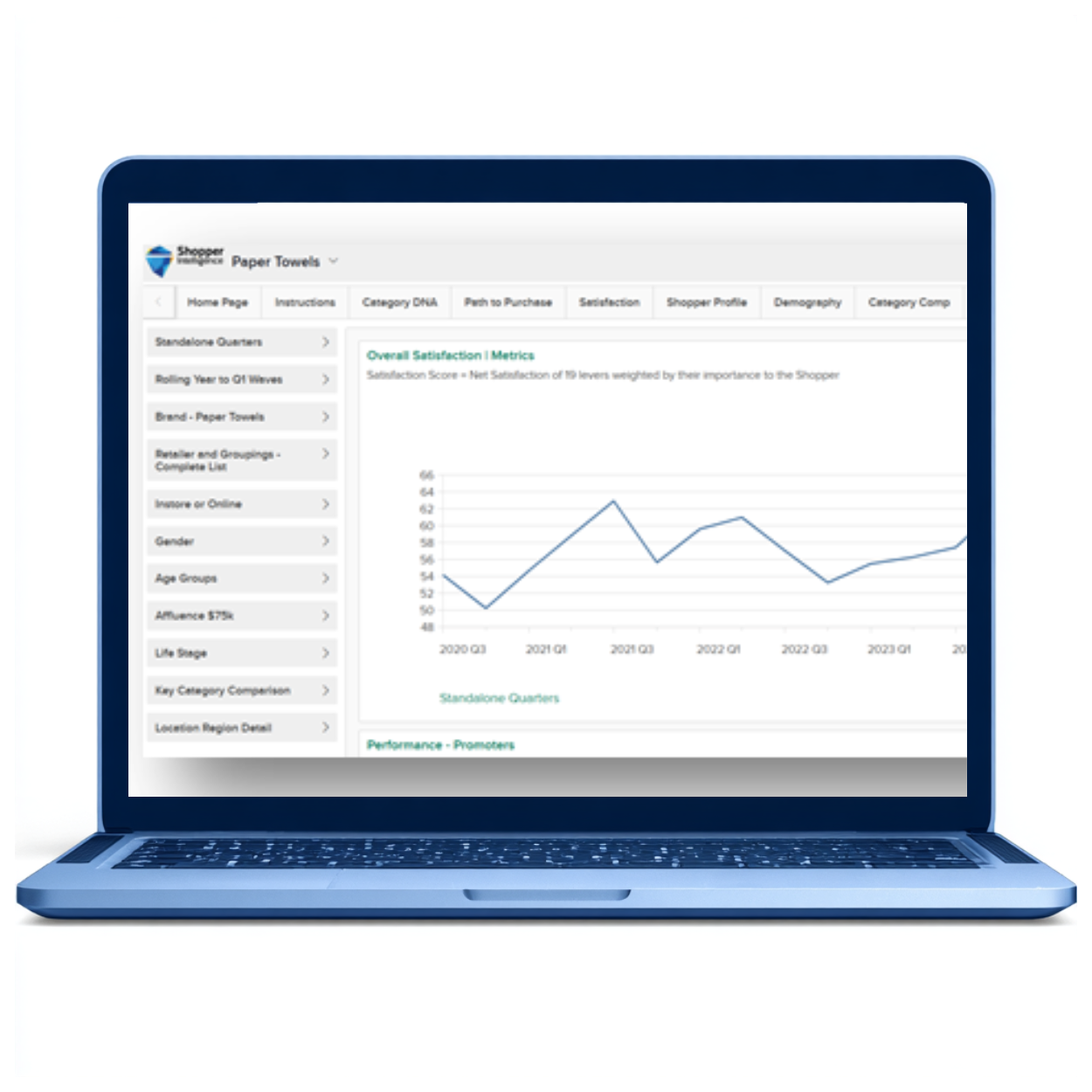 deeper shopper insights